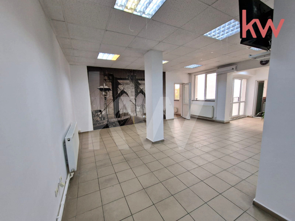 Spatiu de inchiriat zona centrala